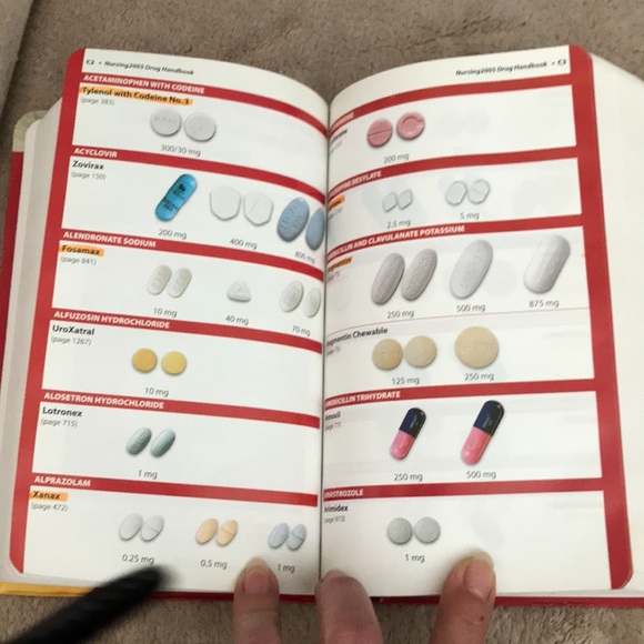 LWW 25th Anniversary edition Nursing 2005 drug handbook with CD-ROM 💕 - Picture 6 of 7